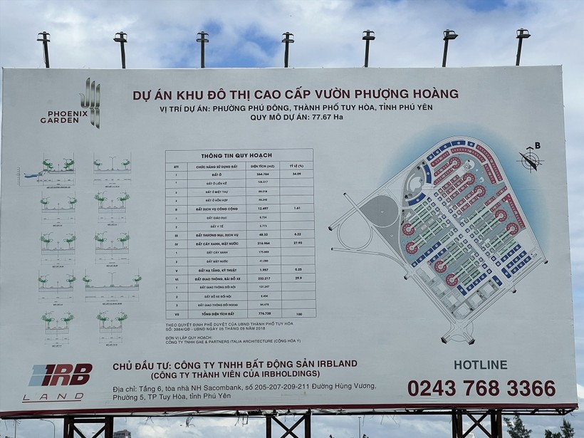 Phú Yên thu hồi dự án khu đô thị cao cấp nghìn tỷ Phú Yên thu hồi dự án khu đô thị cao cấp nghìn tỷ ảnh 1