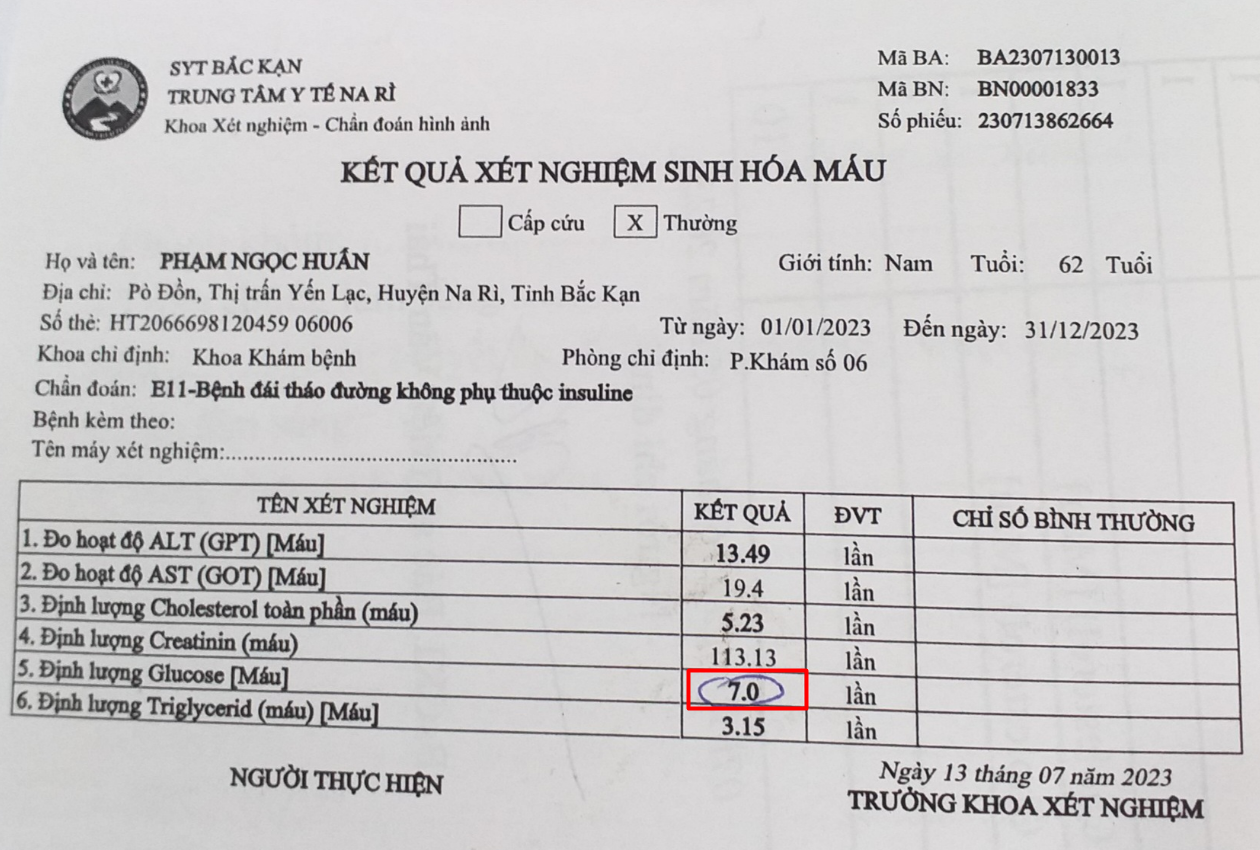 ChagaBetics Gold: Chìa khóa giảm đường huyết và biến chứng tiểu đường
