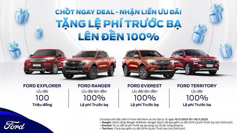 Ford Việt Nam mở “Đại tiệc Sale”, ưu đãi lớn cho khách hàng mua xe