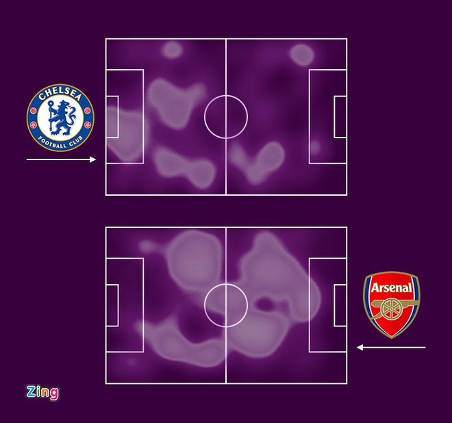 chelsea vs arsenal anh 13