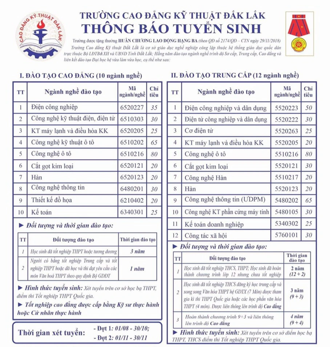 Vụ trường cao đẳng tuyển sinh chui: Tỉnh chỉ đạo kiểm tra, xử lý - 3 Vụ trường cao đẳng tuyển sinh chui: Tỉnh chỉ đạo kiểm tra, xử lý - 3