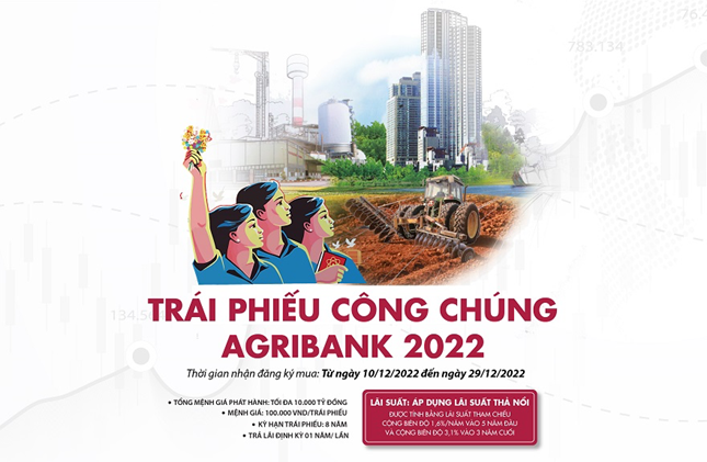 agribank phat hanh 10000 ty dong trai phieu tang von cap 2