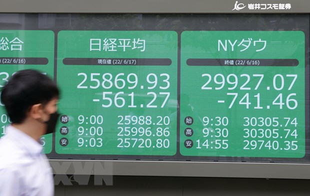 Chứng khoán châu Á giảm điểm khi chờ các quyết định về lãi suất