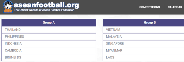 Đội tuyển Việt Nam bắt đầu 'chiến dịch' AFF Cup 2022 - Ảnh 4. Đội tuyển Việt Nam bắt đầu 'chiến dịch' AFF Cup 2022 - Ảnh 4.