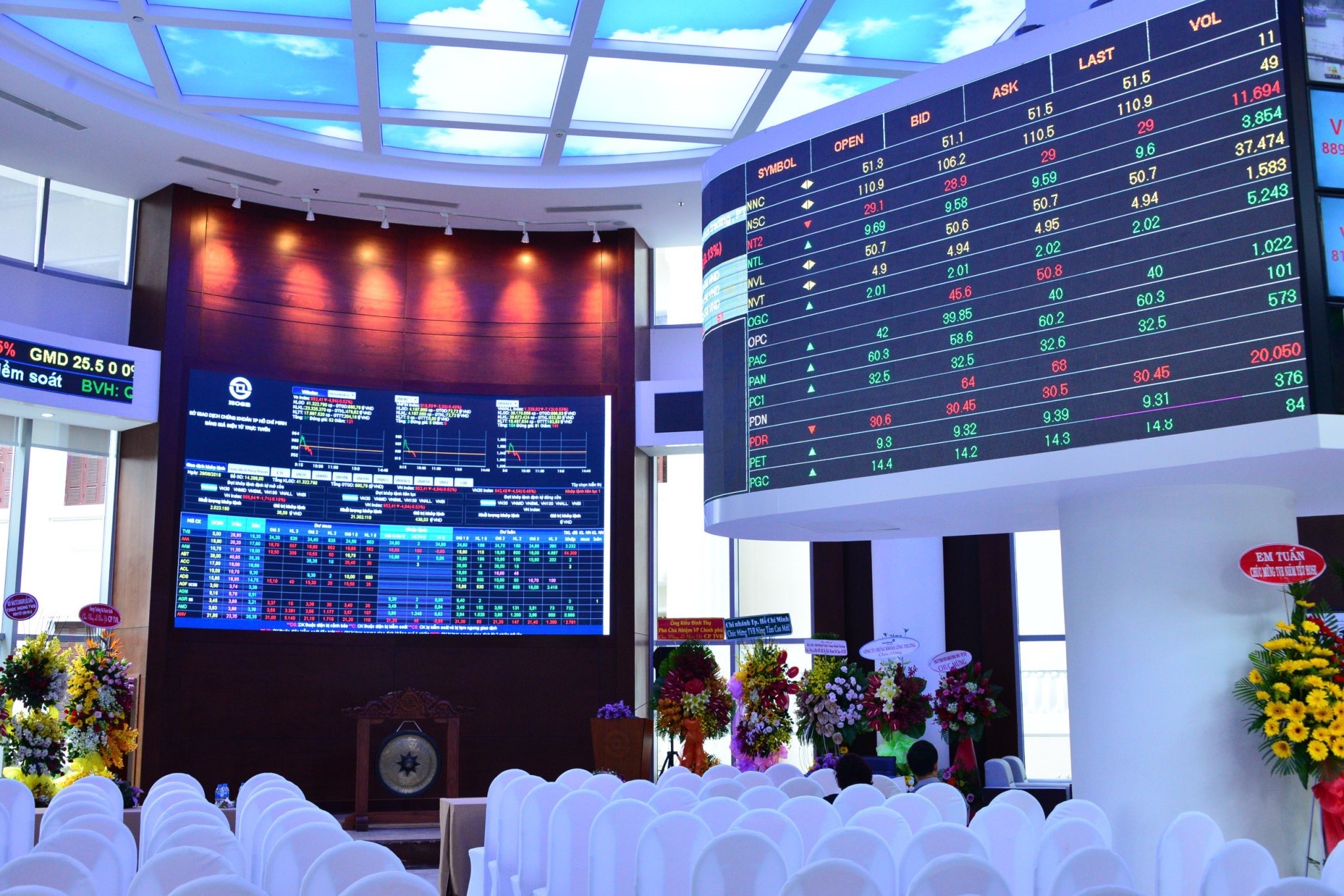 Chưa đủ cơ sở vận hành hệ thống công nghệ thông tin KRX ngày 2-5 Chưa đủ cơ sở vận hành hệ thống công nghệ thông tin KRX ngày 2-5