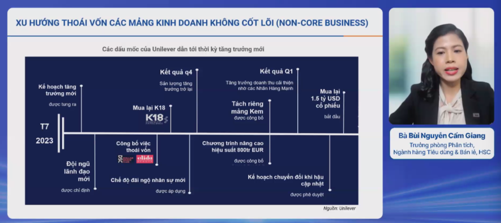 Nhiều xu hướng mới trong lĩnh vực tiêu dùng bán lẻ