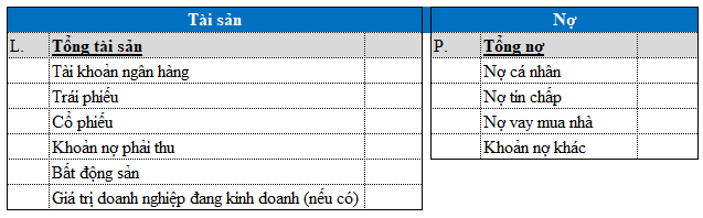 Xây dựng danh mục đầu tư dài hạn trong tài chính cá nhân Xây dựng danh mục đầu tư dài hạn trong tài chính cá nhân