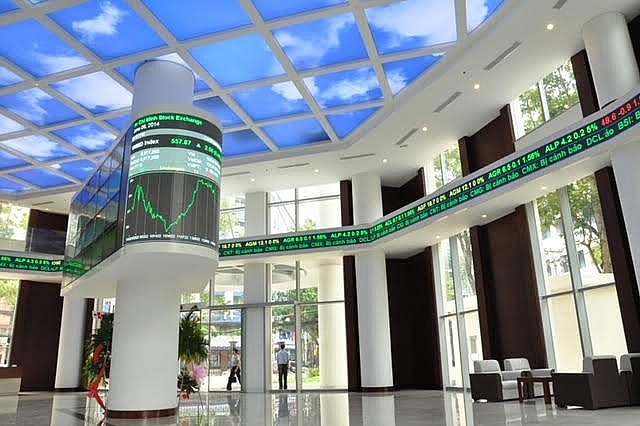 Kiểm thử hoạt động hệ thống giao dịch KRX Kiểm thử hoạt động hệ thống giao dịch KRX