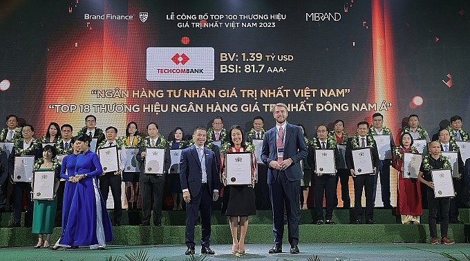 Techcombank - Mỗi người, mỗi ngày đều nỗ lực nâng tầm giá trị Techcombank - Mỗi người, mỗi ngày đều nỗ lực nâng tầm giá trị