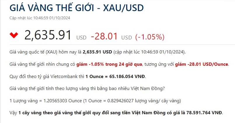 Giá vàng trong nước tăng mạnh, chuyên gia thế giới dự báo ra sao?