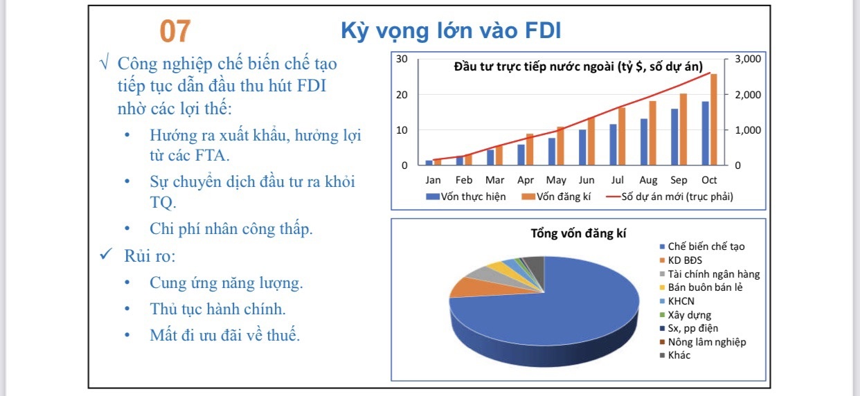 Chuyên gia: Xu hướng chính sách nới lỏng để hỗ trợ tăng trưởng