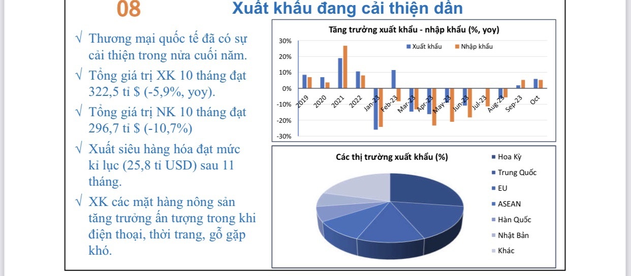 Chuyên gia: Xu hướng chính sách nới lỏng để hỗ trợ tăng trưởng