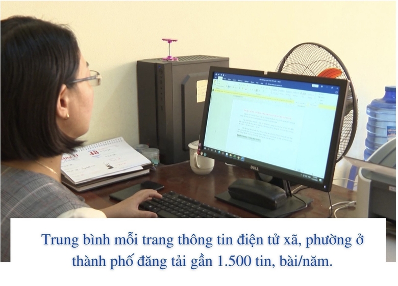 Lào Cai: Nâng cao hiệu quả hoạt động trang thông tin điện tử xã, phường
