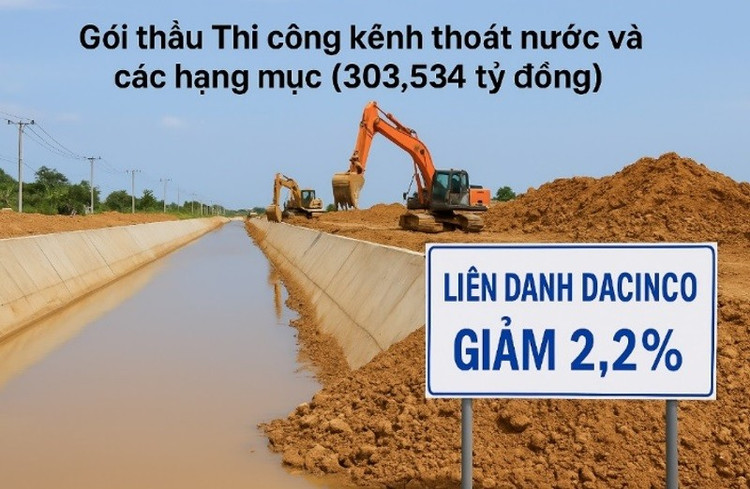 Đà Nẵng: Mở gói thầu thoát nước hơn 300 tỷ đồng Đà Nẵng: Mở gói thầu thoát nước hơn 300 tỷ đồng