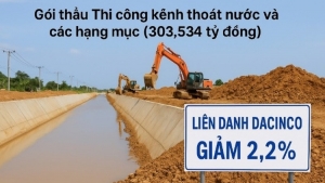 Đà Nẵng: Mở gói thầu thoát nước hơn 300 tỷ đồng