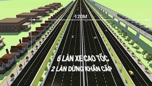 Hai gói thầu bảo hiểm đường Vành đai 4 Hà Nội: Sửa tiêu chí, cạnh tranh mạnh về giá