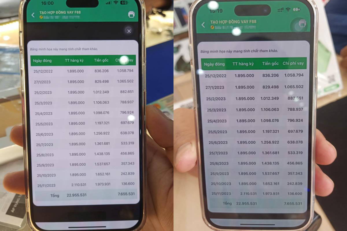 “Vòi bạch tuộc” F88 – Bài 3: Đoạn cuối con đường là Ngân hàng CIMB “Vòi bạch tuộc” F88 – Bài 3: Đoạn cuối con đường là Ngân hàng CIMB ảnh 3