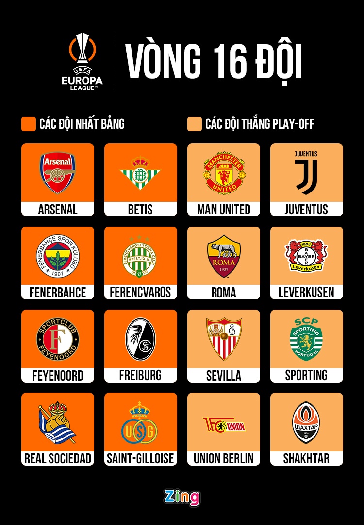 Pha phản lưới hài hước ở Europa League