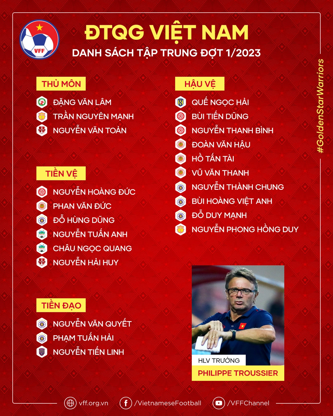 Vì mục tiêu World Cup, HLV Troussier sẽ loại bỏ nhiều 'công thần' để xây dựng tuyển Việt Nam mới? - Ảnh 3.