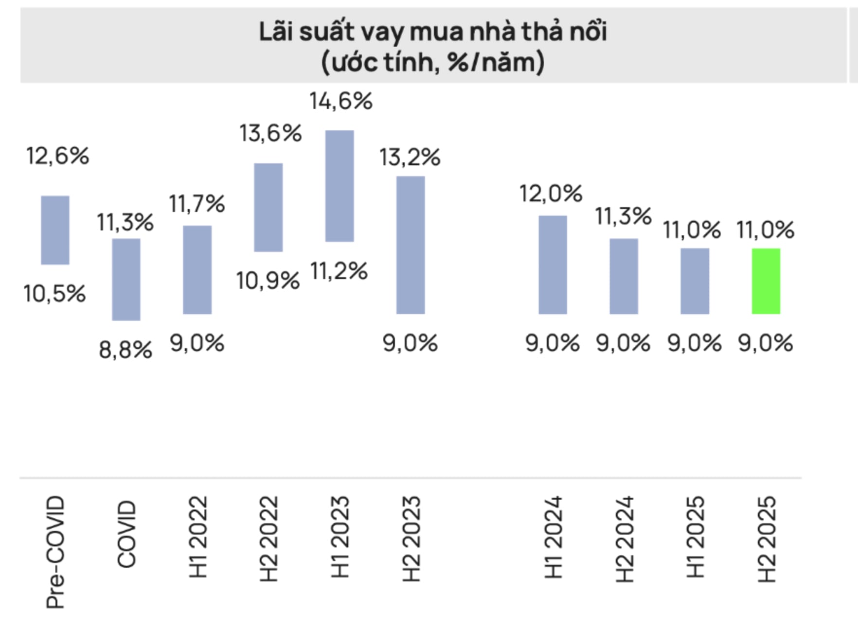 Cổ phiếu địa ốc bứt phá 2025, chọn mã nào đón lãi lớn trong 2026 Cổ phiếu địa ốc bứt phá 2025, chọn mã nào đón lãi lớn trong 2026