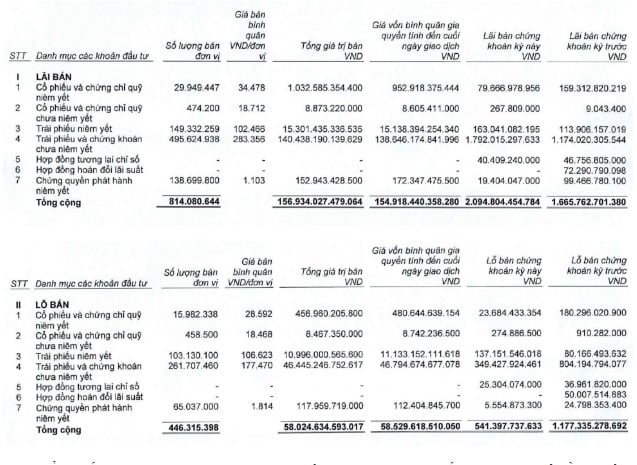Sau VNDirect, thêm PTI và IPAAM bị tấn công mạng Sau VNDirect, thêm PTI và IPAAM bị tấn công mạng