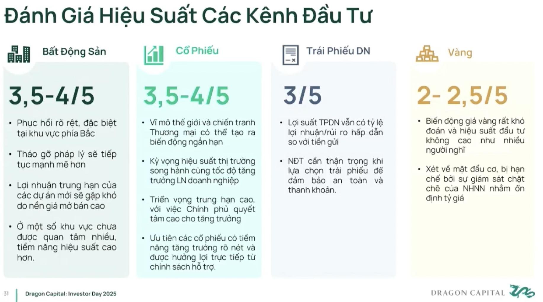 Giá vàng lên tới 100 triệu/lượng, nhà đầu tư chỉ "lãi nhỏ" nếu lướt sóng Giá vàng lên tới 100 triệu/lượng, nhà đầu tư chỉ "lãi nhỏ" nếu lướt sóng