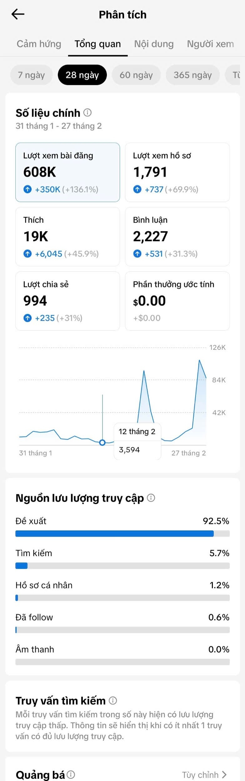 “XIN LỖI - BIẾT ƠN” - một kênh TikTok chọn gieo hạt thiện lành giữa dòng chảy lướt nhanh