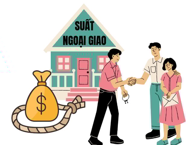 Cảnh báo lừa đảo: "Suất ngoại giao" nhà ở xã hội Cảnh báo lừa đảo: "Suất ngoại giao" nhà ở xã hội