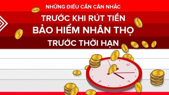 Rủi ro rút tiền bảo hiểm nhân thọ trước hạn: Chấm dứt năm đầu gần như ‘mất trắng’