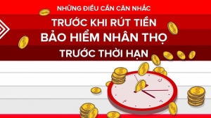 Rủi ro rút tiền bảo hiểm nhân thọ trước hạn: Chấm dứt năm đầu gần như ‘mất trắng’