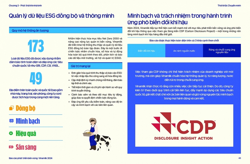 Quản trị Doanh nghiệp: Mở khóa “ cơ hội”, thúc đẩy phát triển bền vững Quản trị Doanh nghiệp: Mở khóa “ cơ hội”, thúc đẩy phát triển bền vững