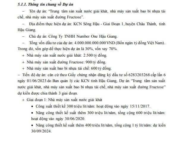 Chuẩn bị rót 4.000 tỷ mở rộng nhà máy tại Hậu Giang, công ty thuộc Tập đoàn Tân Hiệp Phát tham vọng sản xuất 1 tỷ lít/năm Chuẩn bị rót 4.000 tỷ mở rộng nhà máy tại Hậu Giang, công ty thuộc Tập đoàn Tân Hiệp Phát tham vọng sản xuất 1 tỷ lít/năm