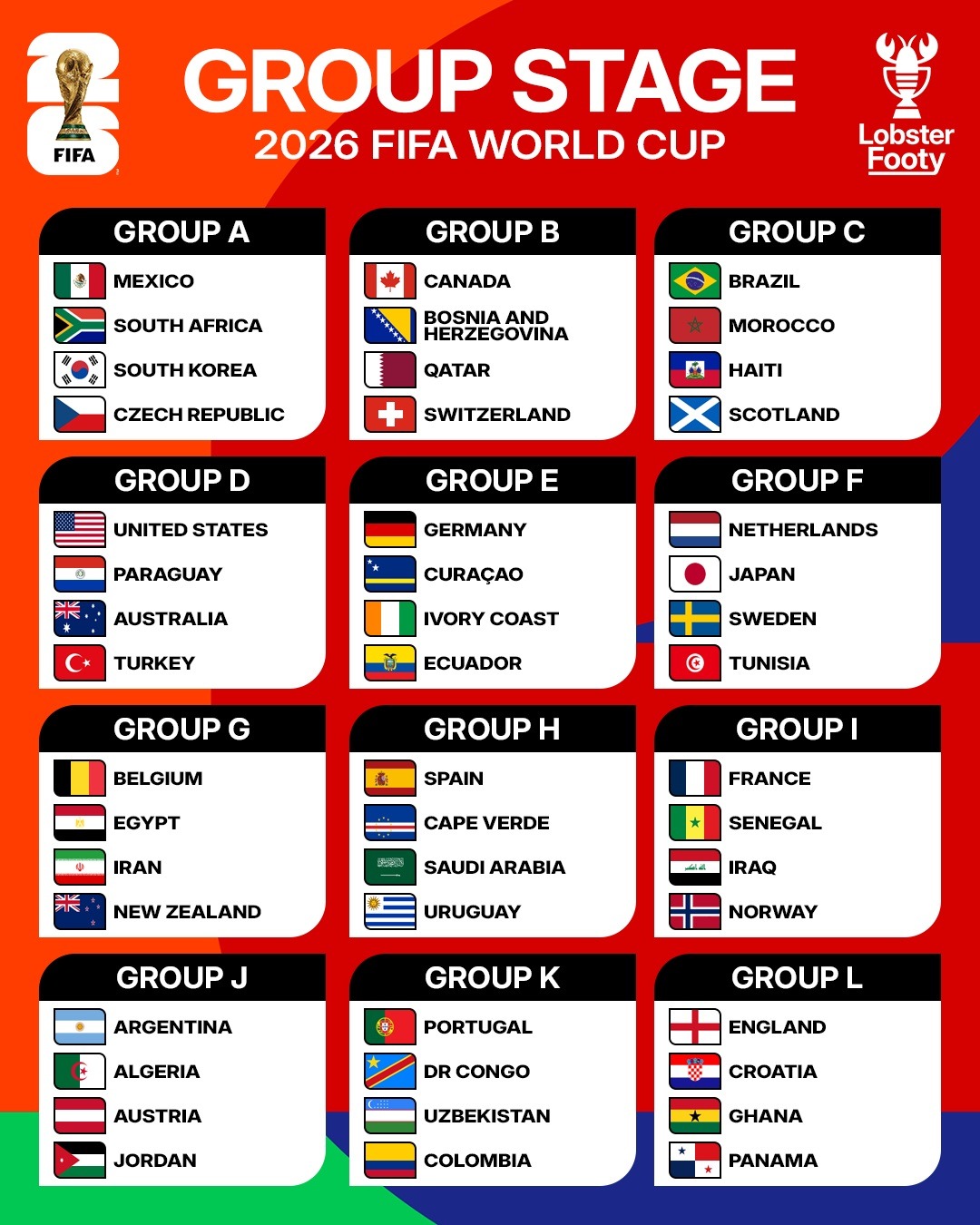 World Cup 2026 - Ngày hội bóng đá lớn nhất hành tinh chính thức bắt đầu World Cup 2026 - Ngày hội bóng đá lớn nhất hành tinh chính thức bắt đầu