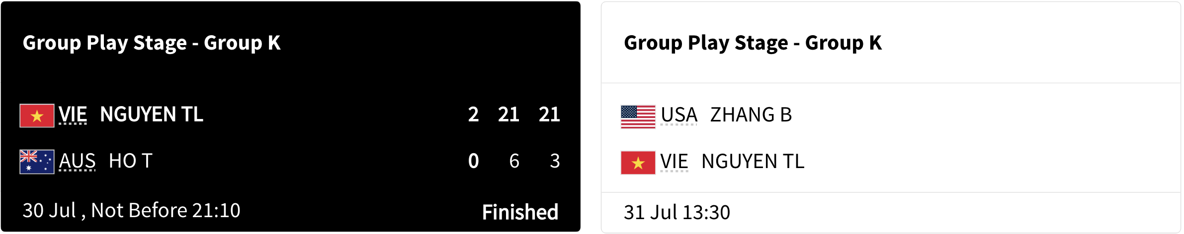 Olympic Paris ngày 30-7: Nguyễn Thùy Linh thắng trận mở màn cầu lông nữ Olympic Paris ngày 30-7: Nguyễn Thùy Linh thắng trận mở màn cầu lông nữ