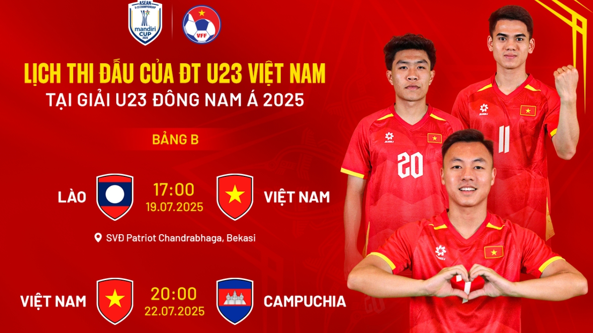 U23 Việt Nam chốt danh sách dự giải U23 Đông Nam Á 2025: Quyết định khó khăn và tầm nhìn dài hạn