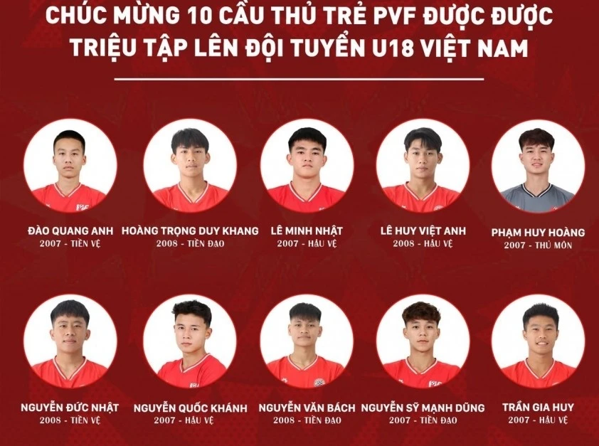 Thêm 10 cầu thủ lên U18 Việt Nam Thêm 10 cầu thủ lên U18 Việt Nam