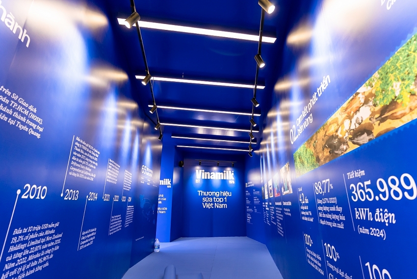 Vinamilk góp mặt tại Triển lãm Thành tựu Đất nước dịp 80 năm Quốc khánh: Tự hào cùng dân tộc vươn mình
