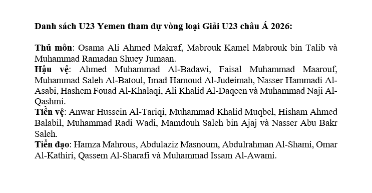 Đối thủ ở U23 Châu Á có quyết định khiến U23 Việt Nam lo lắng Đối thủ ở U23 Châu Á có quyết định khiến U23 Việt Nam lo lắng