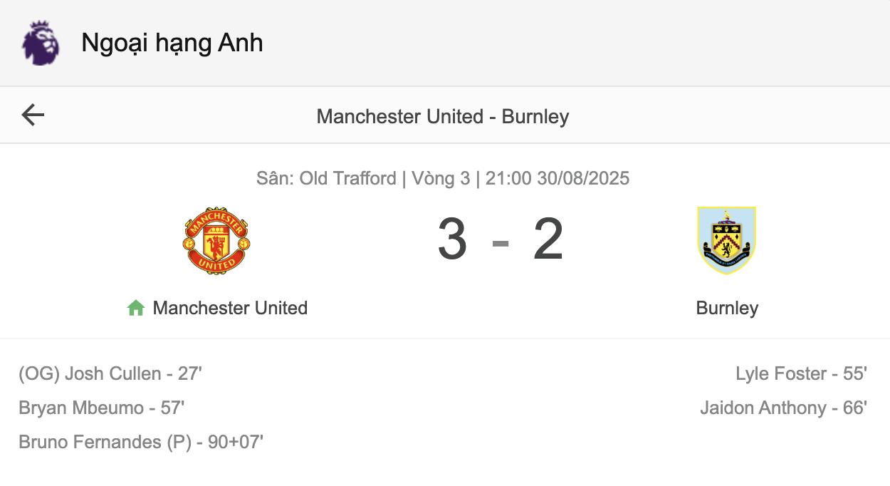 Man Utd “chật vật” có chiến thắng đầu tiên trong mùa giải mới Man Utd “chật vật” có chiến thắng đầu tiên trong mùa giải mới