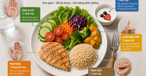 Mẹo giảm cân không cần tính calo