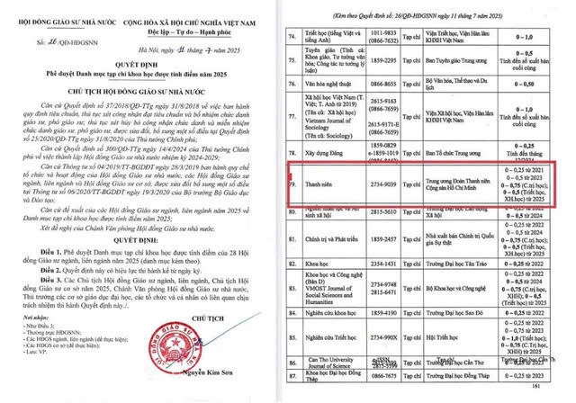 63 năm Tạp chí Thanh niên đồng hành cùng bạn đọc cả nước vững bước tiến vào kỷ nguyên giàu mạnh hùng cường của dân tộc