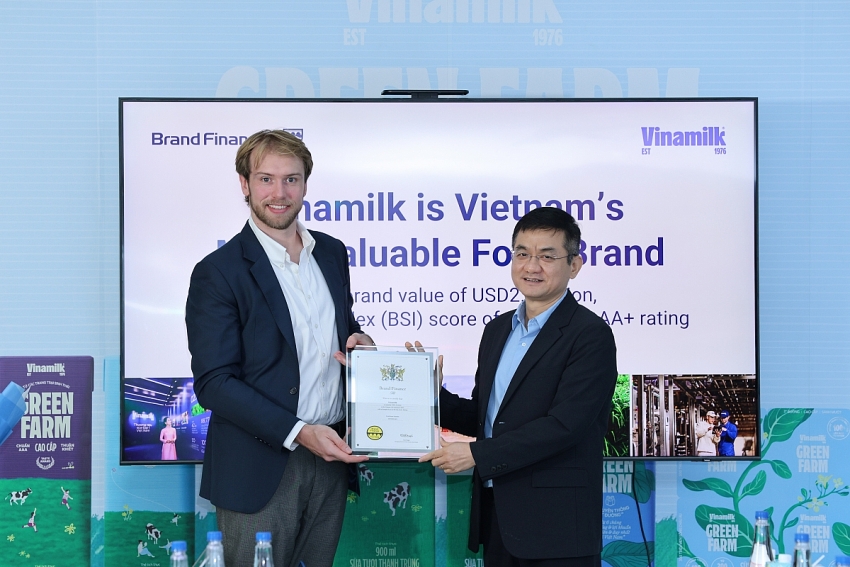 Vinamilk gia nhập nhóm 5% thương hiệu mạnh nhất toàn cầu Vinamilk gia nhập nhóm 5% thương hiệu mạnh nhất toàn cầu