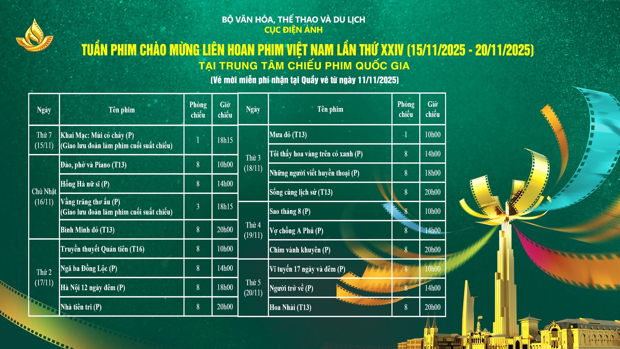 Khán giả xếp hàng nhận vé xem phim miễn phí tại Trung tâm Chiếu phim Quốc gia Khán giả xếp hàng nhận vé xem phim miễn phí tại Trung tâm Chiếu phim Quốc gia