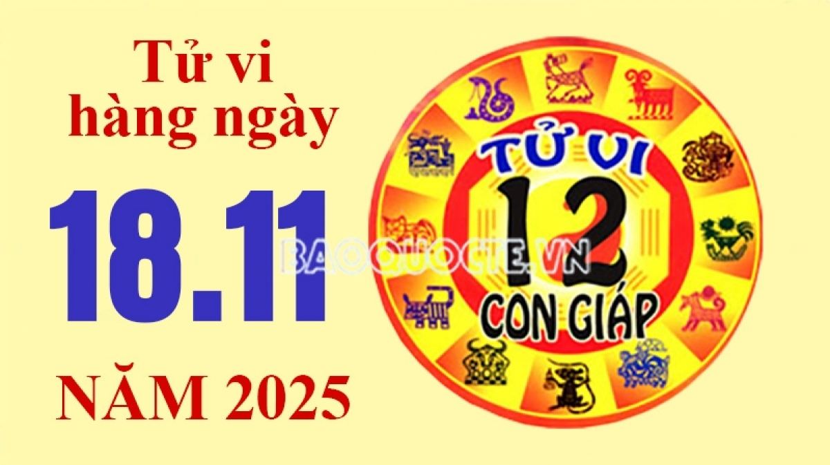 Tử vi hôm nay, xem tử vi 12 con giáp hôm nay ngày 18/11/2025: Tuổi Thìn vượt qua khó khăn tài chính Tử vi hôm nay, xem tử vi 12 con giáp hôm nay ngày 18/11/2025: Tuổi Thìn vượt qua khó khăn tài chính