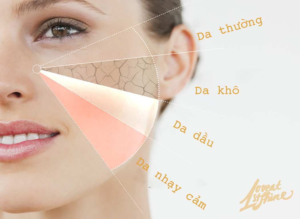 Tác động của máy sưởi và điều hòa đối với làn da Tác động của máy sưởi và điều hòa đối với làn da